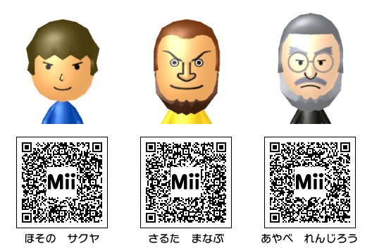 Mii..ページ ゲーム】ダンボール戦機ウォーズ Mii - Mii Direct