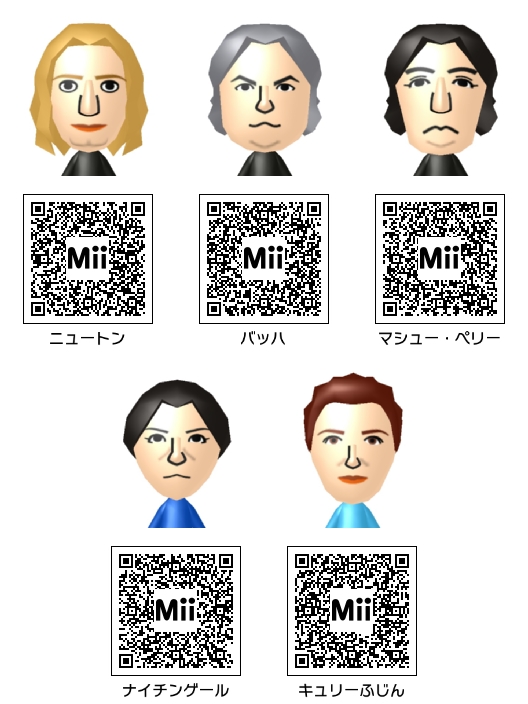 有名人 歴史上の人物 Mii Mii Direct