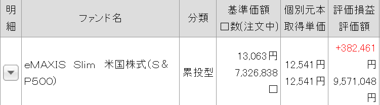 f:id:sp500_love:20201125222444p:plain