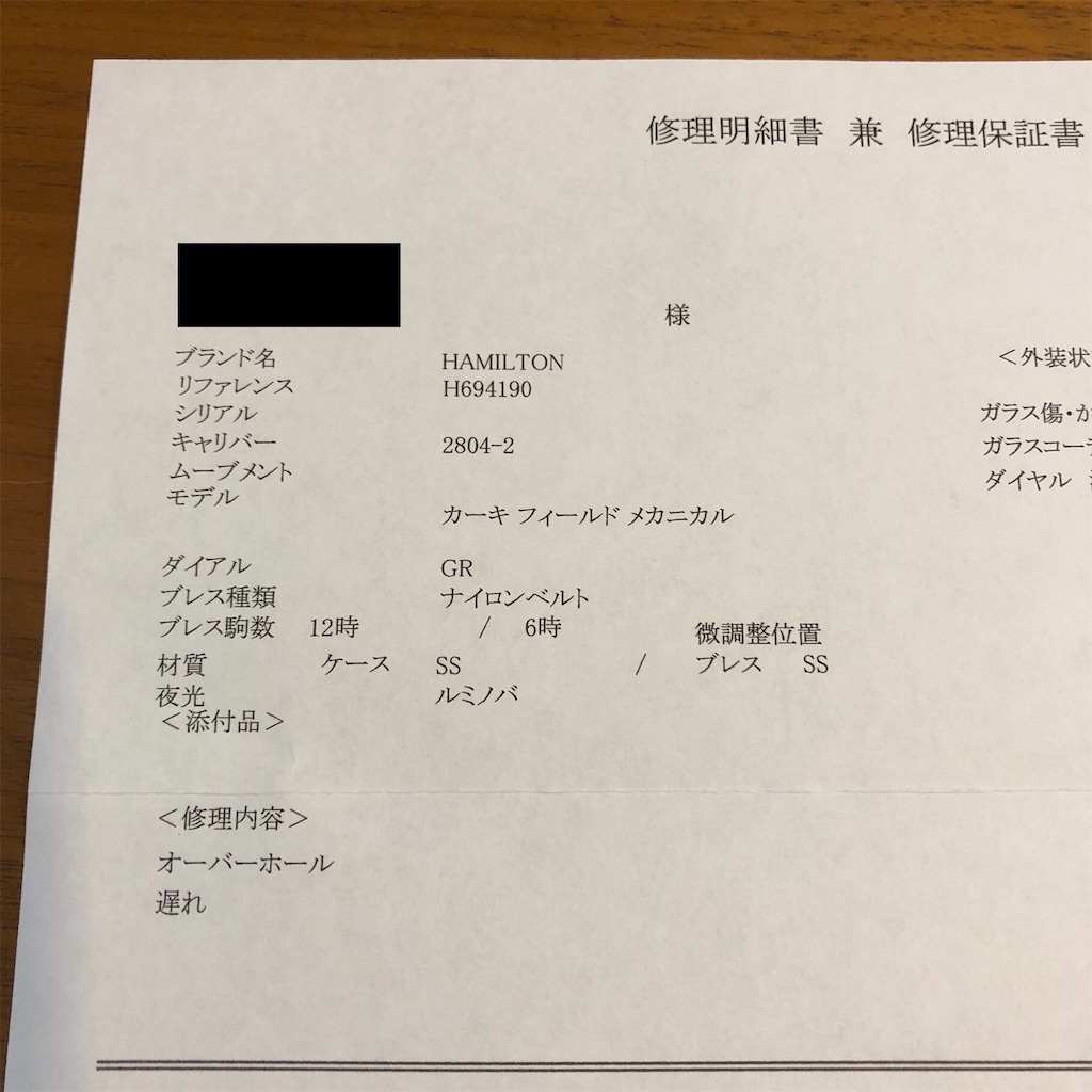 f:id:sp500factm30:20220305212723j:image f:id:sp500factm30:20220305212723j:image