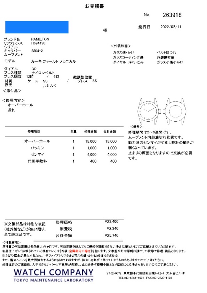 f:id:sp500factm30:20220323234149j:image f:id:sp500factm30:20220323234149j:image