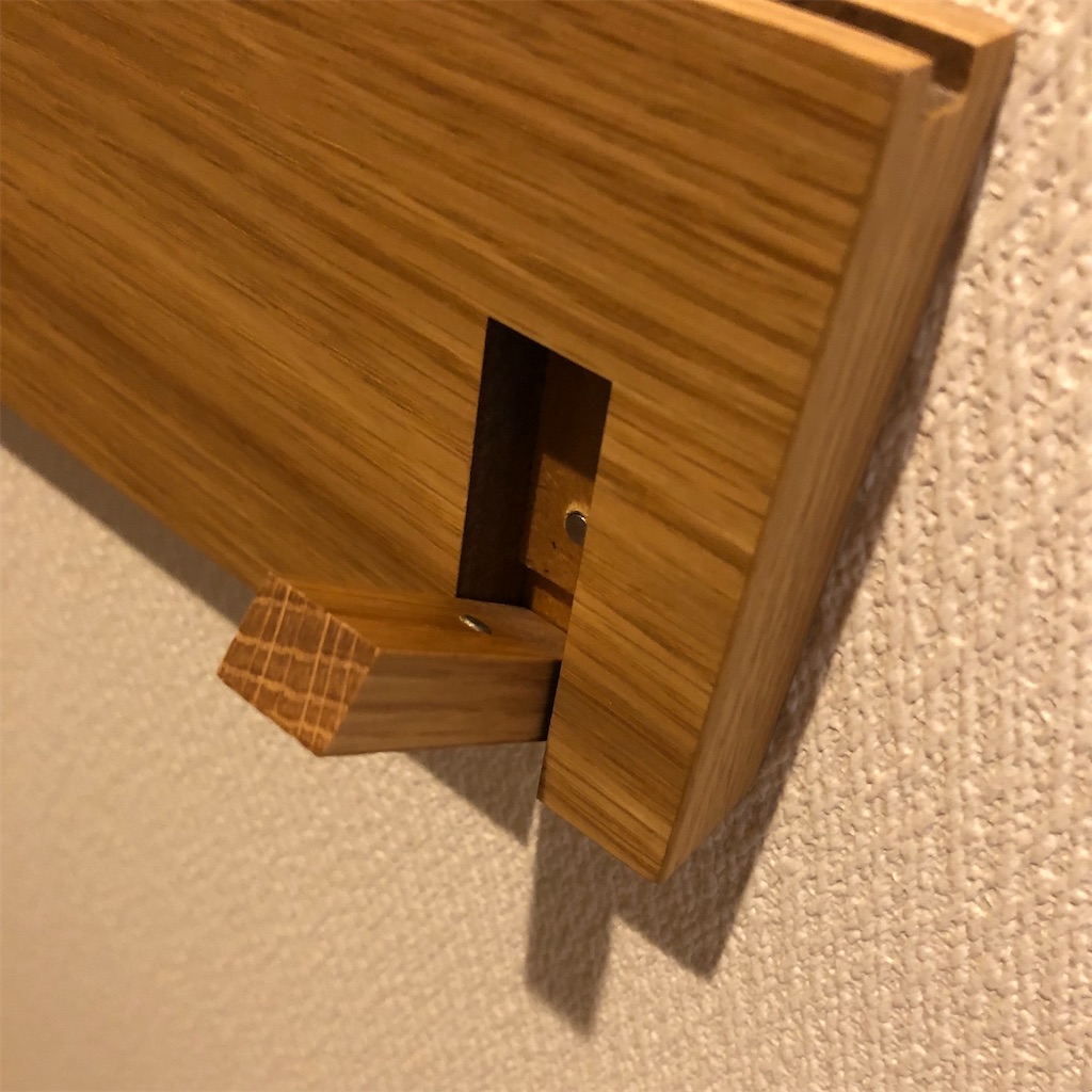 f:id:sp500factm30:20220502230736j:image