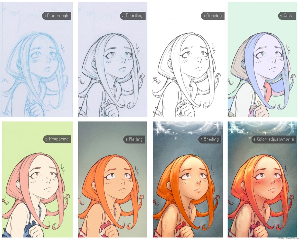 f:id:sp_cute:20170614165545j:plain f:id:sp_cute:20170614165545j:plain