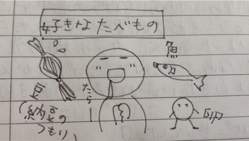 f:id:spaceflyerpoppop:20160519090936j:image f:id:spaceflyerpoppop:20160519090936j:image
