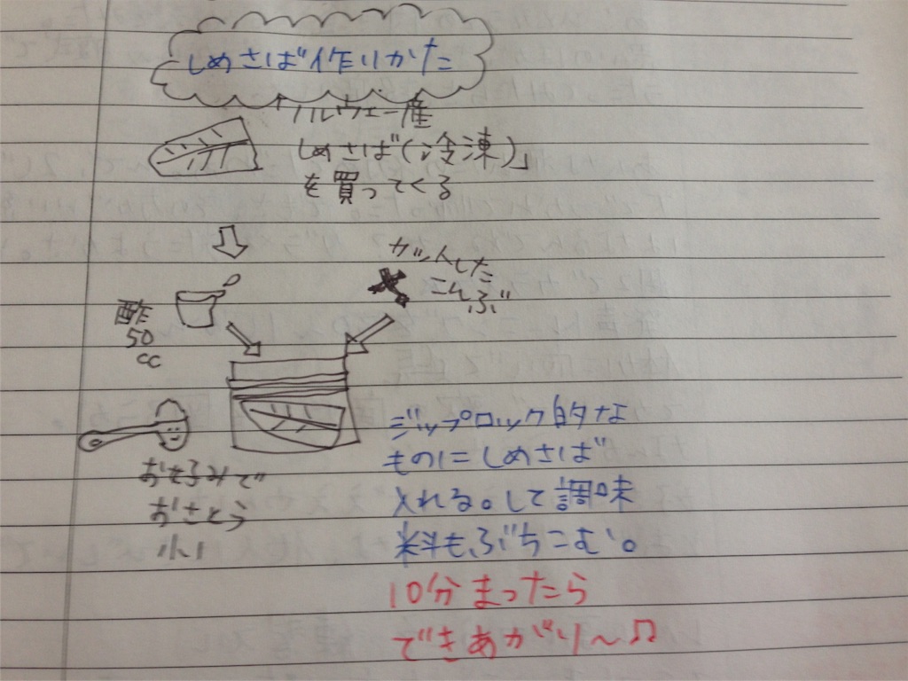 f:id:spaceflyerpoppop:20160519091617j:image f:id:spaceflyerpoppop:20160519091617j:image