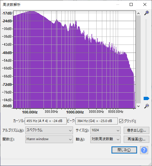 f:id:spanglemaker:20191006175253p:image