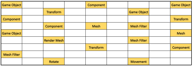 f:id:spark-nitnaware-piyush:20210129112933p:plain