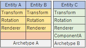 f:id:spark-nitnaware-piyush:20210129115801p:plain