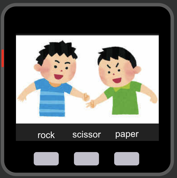 f:id:sparkgene:20190901152522p:plain f:id:sparkgene:20190901152522p:plain