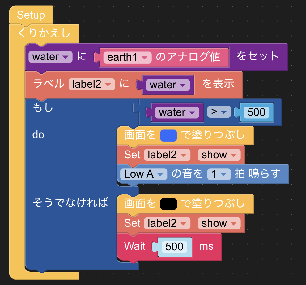 f:id:sparkgene:20190907125117p:plain f:id:sparkgene:20190907125117p:plain