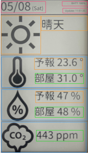 f:id:sparkgene:20210508171518p:plain