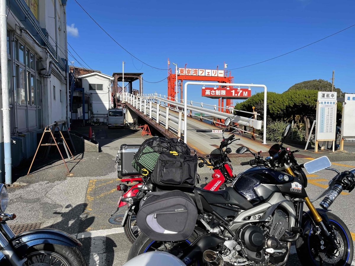 f:id:sparkgene:20211219095925j:plain