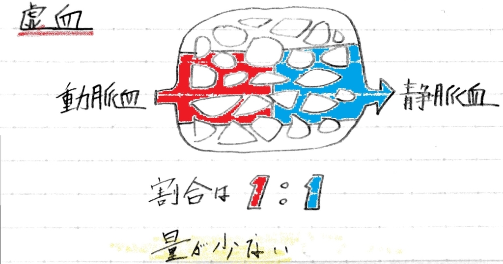 f:id:spcom:20181110151400j:plain f:id:spcom:20181110151400j:plain