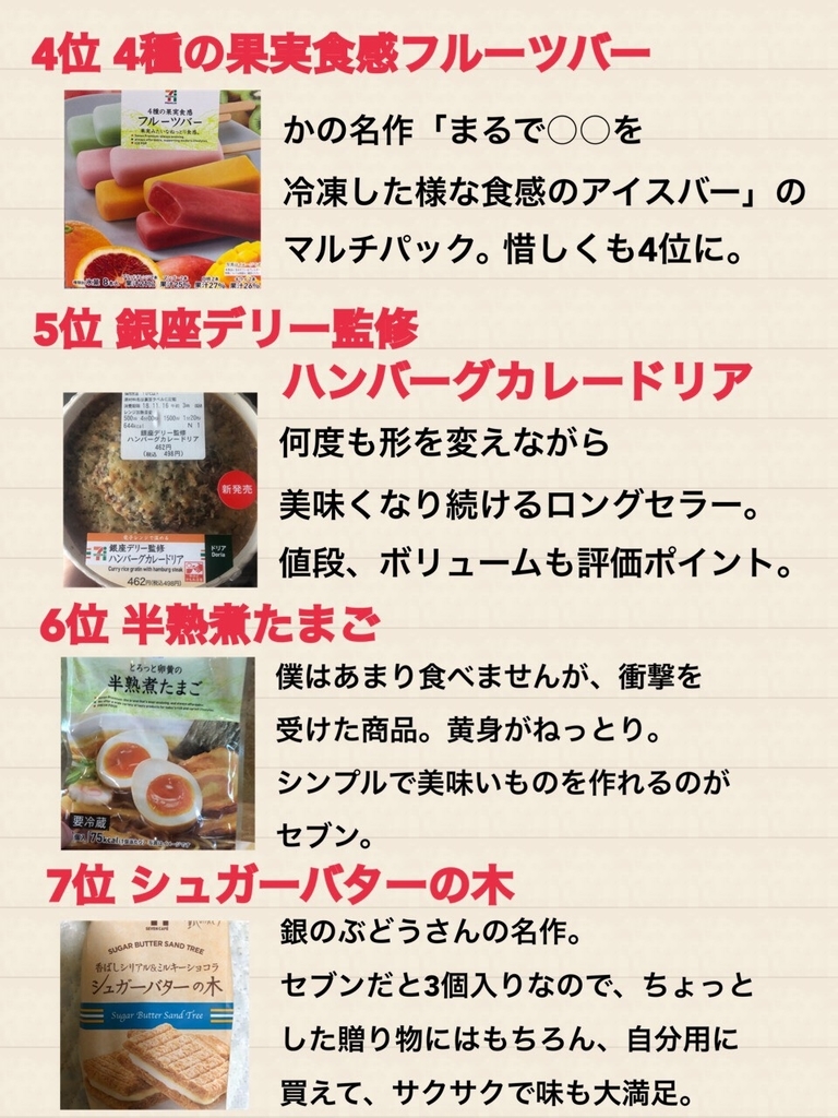 f:id:spdit711:20190101233542j:plain