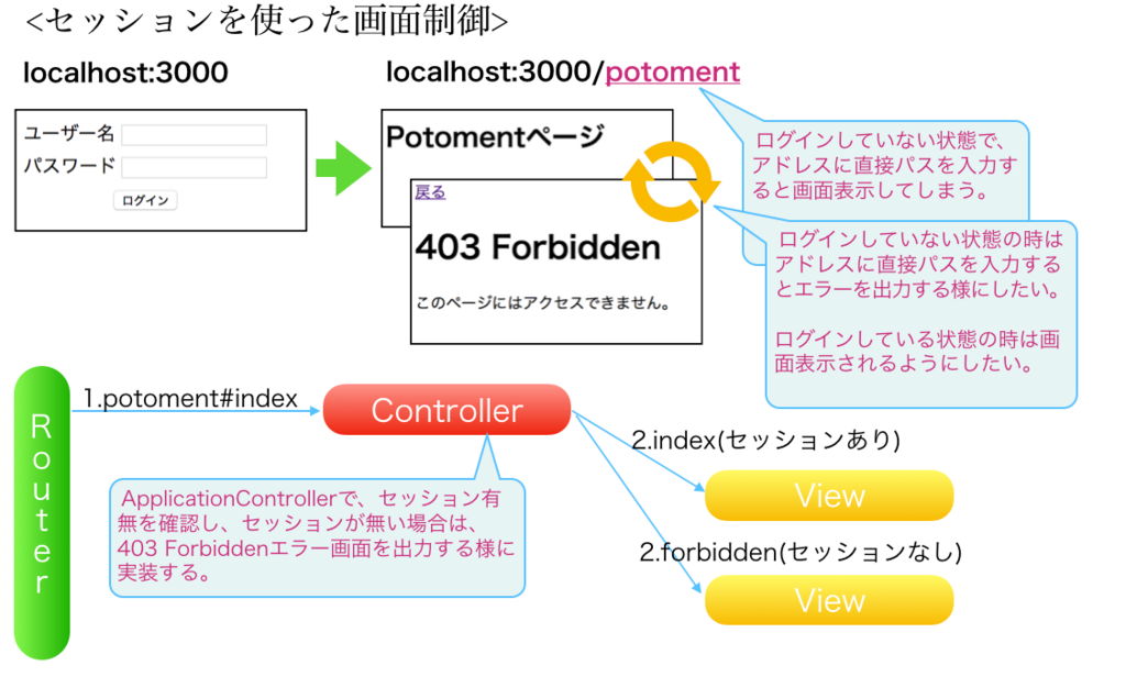uriさま ご確認ページ ブローバック
