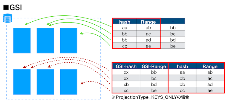 f:id:special-moucom:20190331220934p:plain
