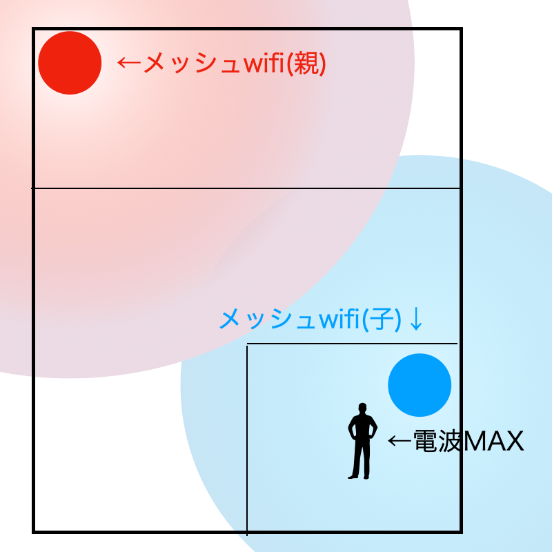 f:id:special-moucom:20200613135458p:plain:w300 f:id:special-moucom:20200613135458p:plain:w300