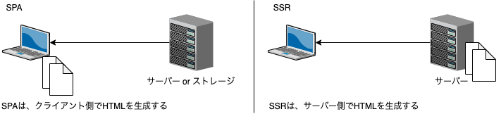 f:id:special-moucom:20210103001142p:plain