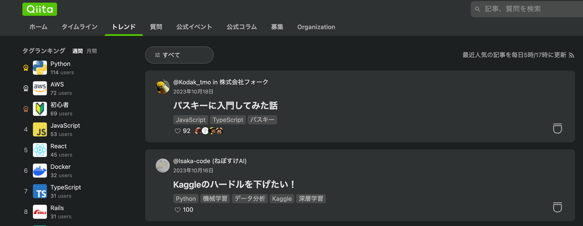 2023_Qiitaトレンド1位