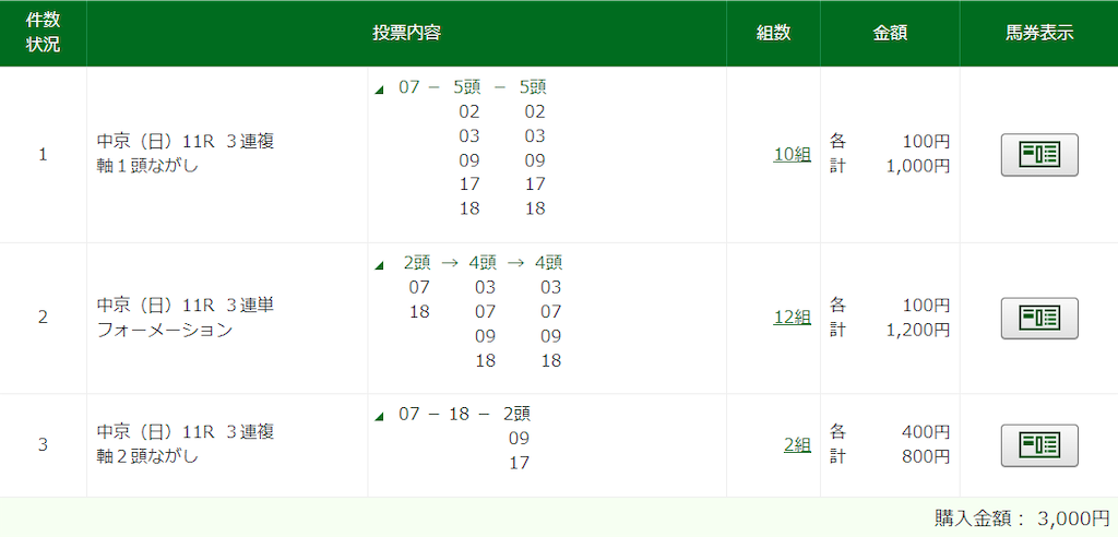 f:id:specialweekten:20220327145301p:image