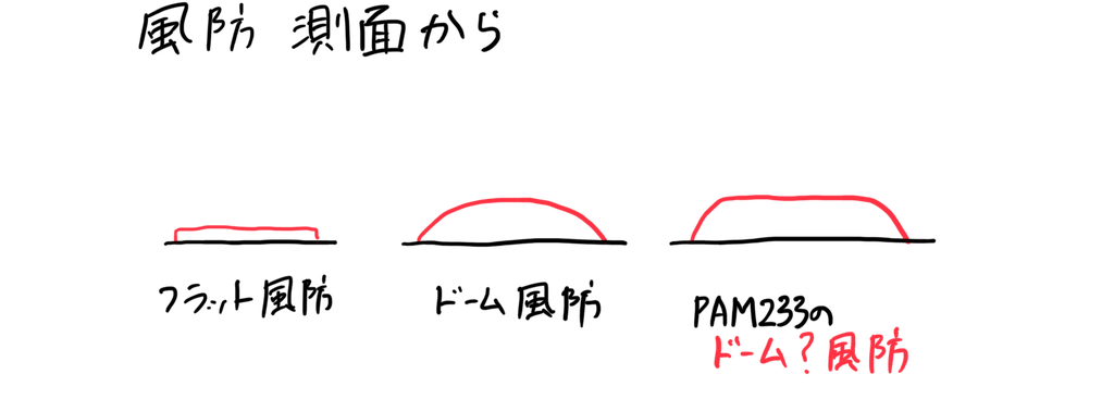 f:id:speckakarotto:20190318141058p:image f:id:speckakarotto:20190318141058p:image
