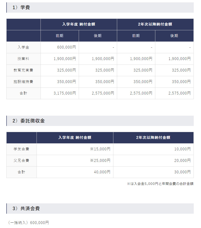 愛知 学院 大学 歯学部 学費 愛知 学院 大学 歯学部 学費
