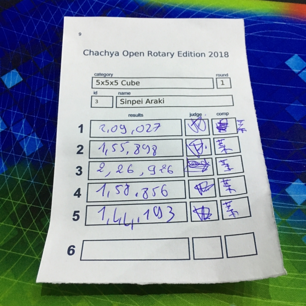 f:id:speedsolve:20180701153514j:plain f:id:speedsolve:20180701153514j:plain