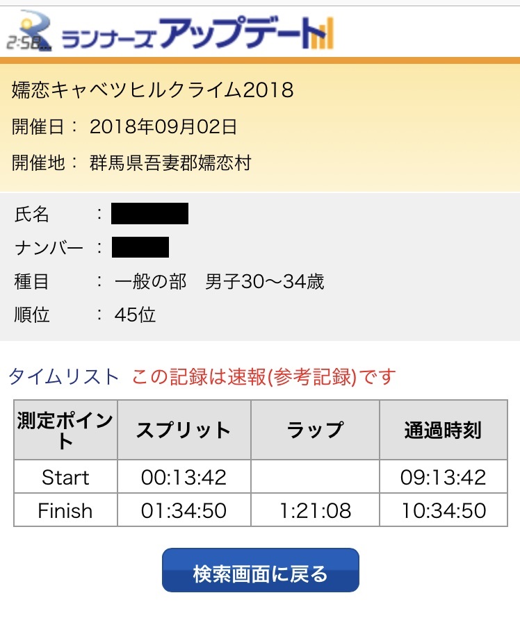 f:id:speedster191:20180911124903j:plain f:id:speedster191:20180911124903j:plain