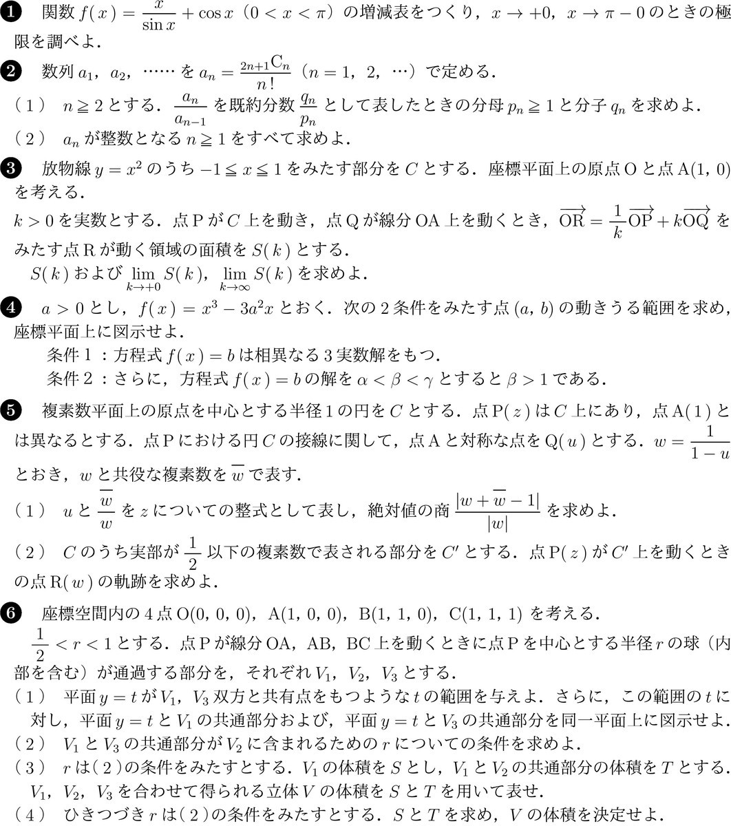 f:id:spherical_harmonics:20200930141610j:plain