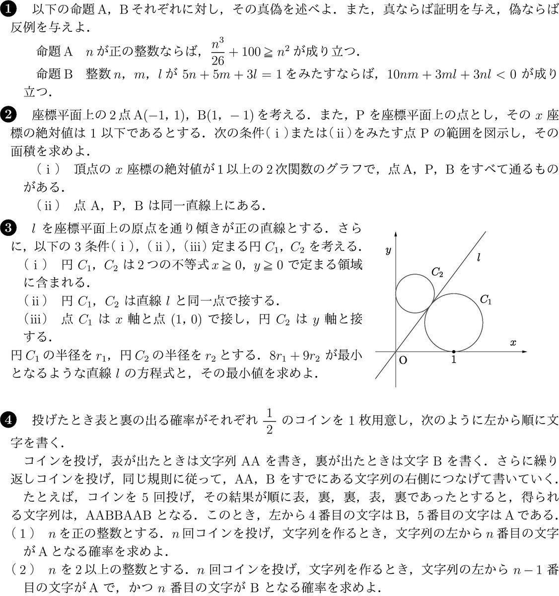 f:id:spherical_harmonics:20201001003211j:plain