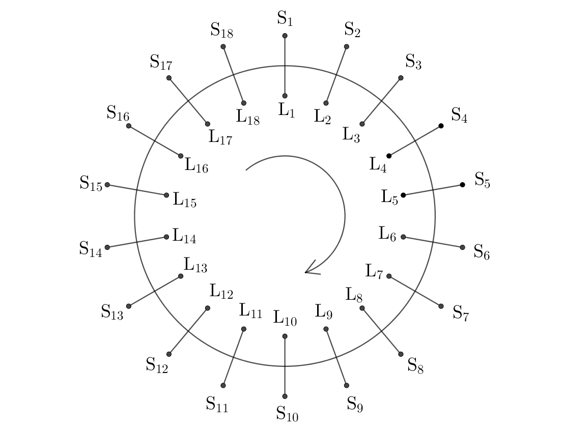 f:id:spherical_harmonics:20201025224504p:plain