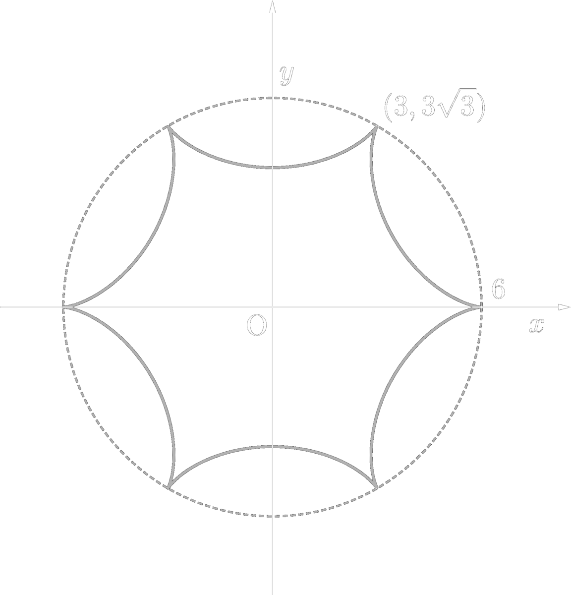f:id:spherical_harmonics:20220228171923p:plain:w350