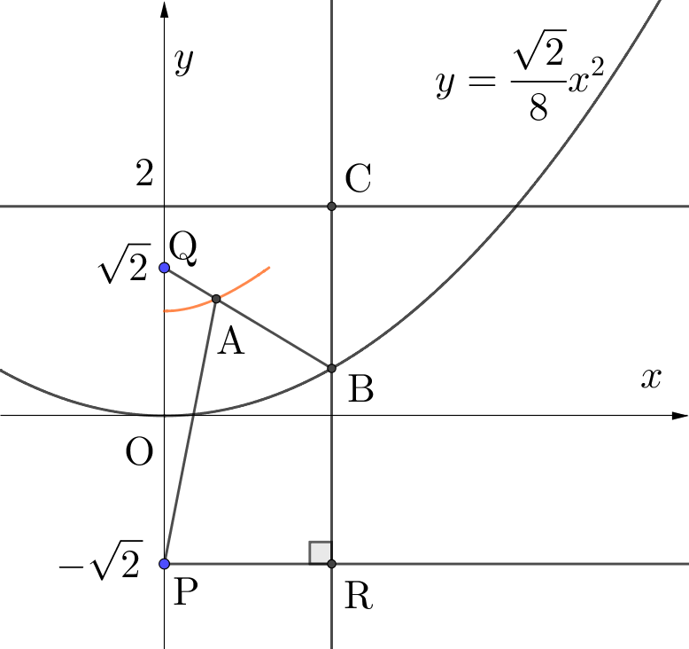 f:id:spherical_harmonics:20220311145326p:plain:w300