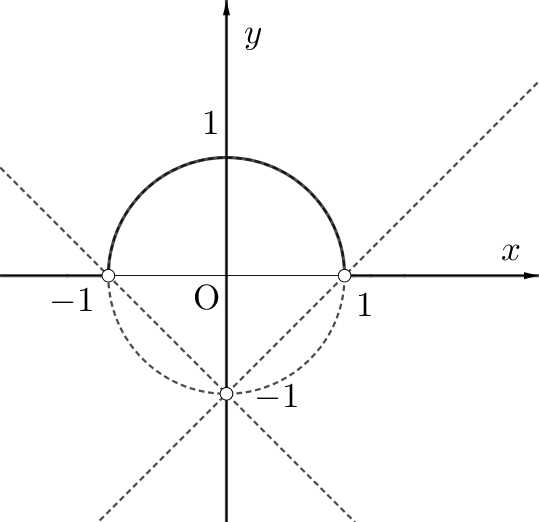 f:id:spherical_harmonics:20220317130148p:plain:w300