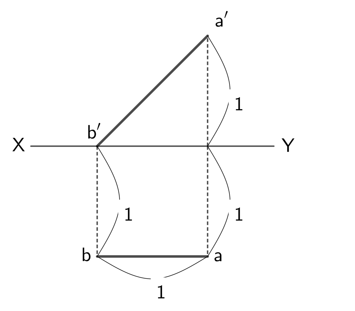 基礎数学 (1974年) 1974年(昭和49年)東京大学-数学(理科) - [別館]球面倶楽部零八式