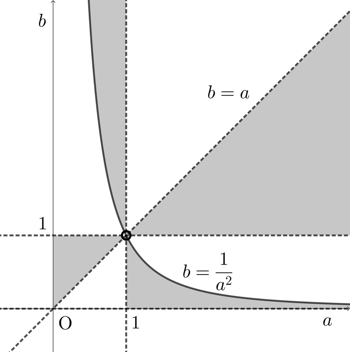 1964年(昭和39年)京都大学-数学(文系)[5] - [別館]球面倶楽部零八式markIISR