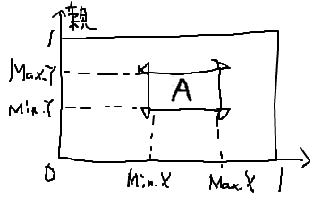 f:id:spi_8823:20141027024807p:plain