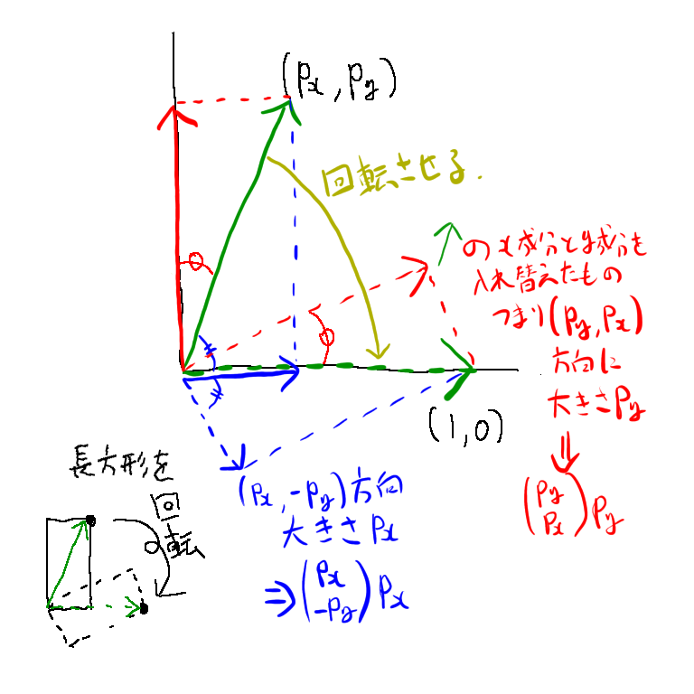 f:id:spi_8823:20200531190958p:plain:w350 f:id:spi_8823:20200531190958p:plain:w350