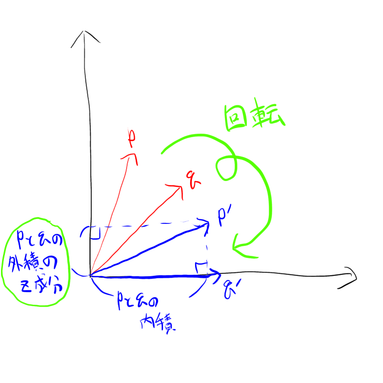 f:id:spi_8823:20200531212311p:plain:w250 f:id:spi_8823:20200531212311p:plain:w250