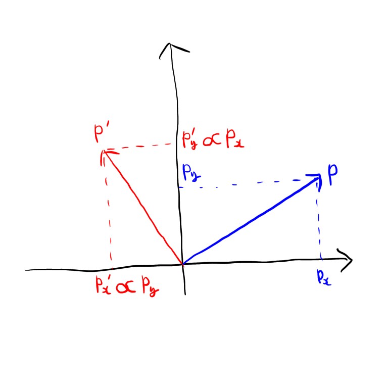 f:id:spi_8823:20200531213310p:plain:w250 f:id:spi_8823:20200531213310p:plain:w250