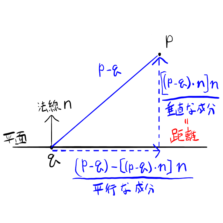 f:id:spi_8823:20200607212319p:plain:w250 f:id:spi_8823:20200607212319p:plain:w250