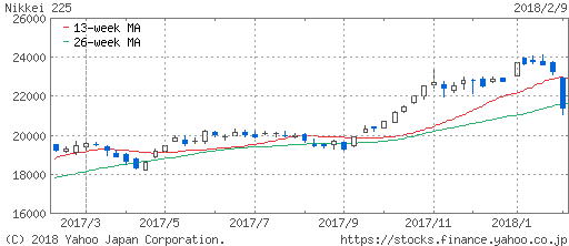 f:id:spianpu:20180211183750p:plain