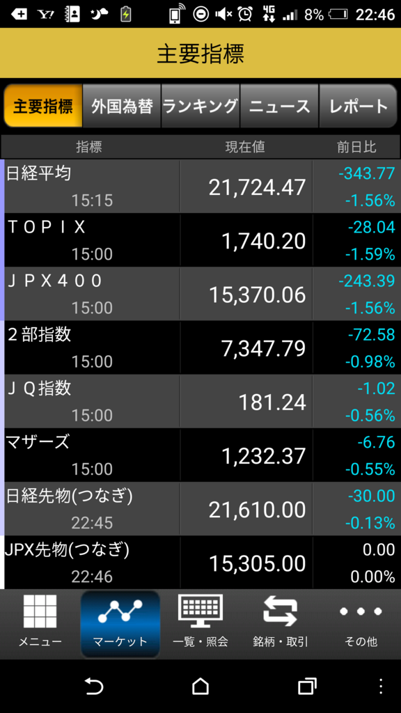 f:id:spianpu:20180301224709p:plain