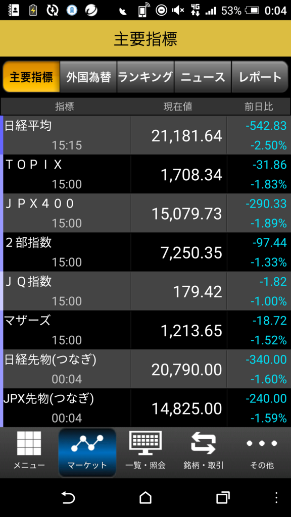f:id:spianpu:20180303000849p:plain