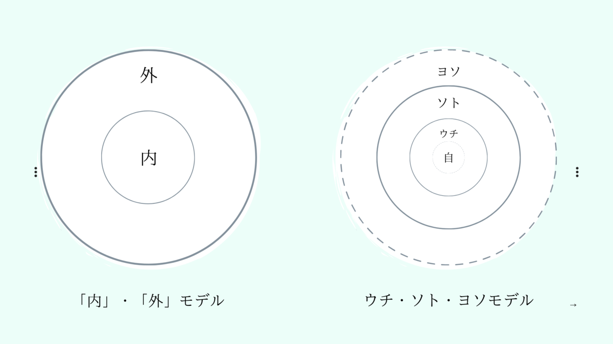 f:id:spiberman:20210704210157p:plain