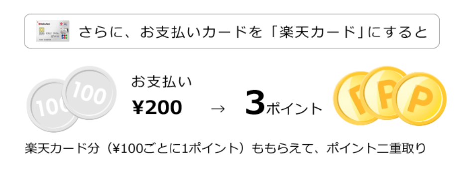 f:id:spicarisa:20190604073818p:plain
