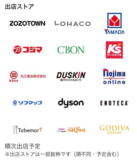ペイペイモール 出店店舗