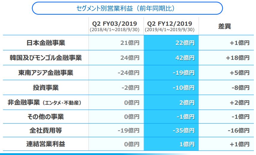 f:id:spicarisa:20191112222500j:plain f:id:spicarisa:20191112222500j:plain
