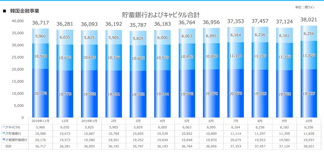 f:id:spicarisa:20191112224056j:plain f:id:spicarisa:20191112224056j:plain