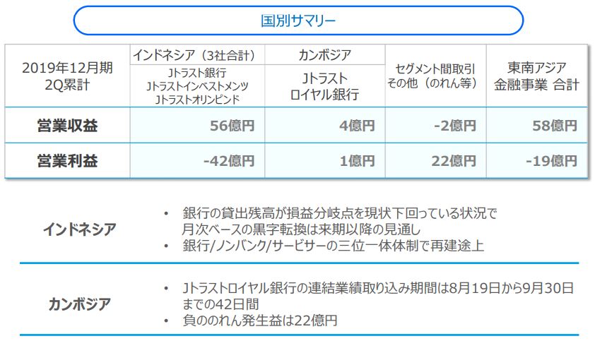 f:id:spicarisa:20191112224752j:plain f:id:spicarisa:20191112224752j:plain